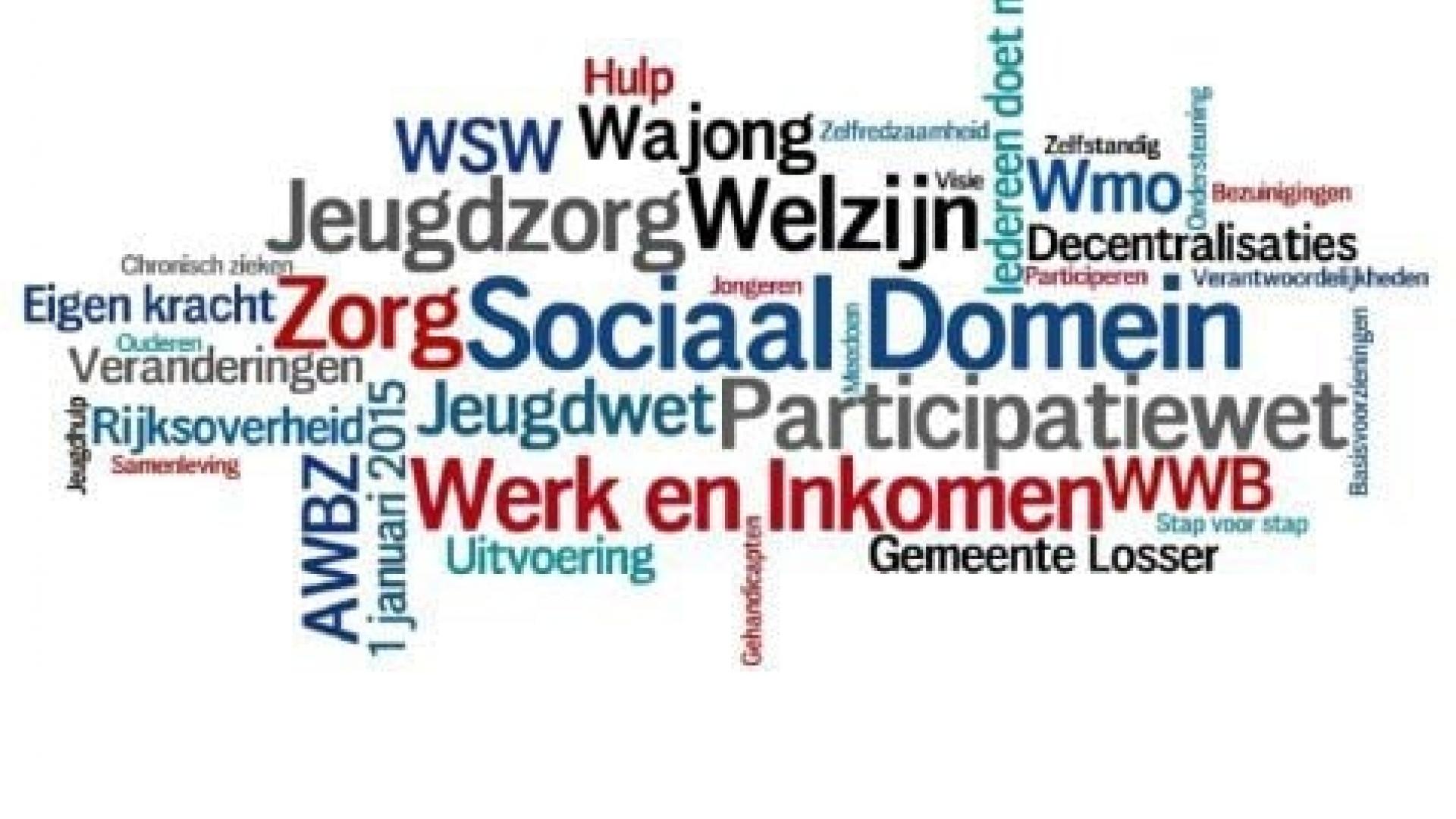 begroting woordenwolk